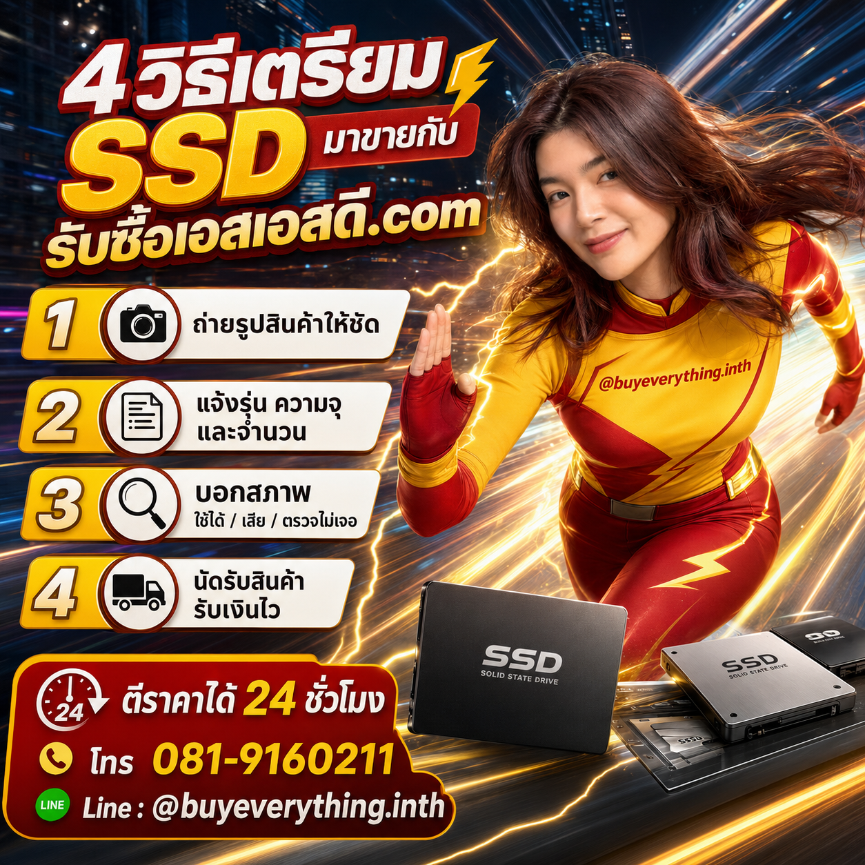 4 วิธีเตรียม SSD SATA มาขายกับ รับซื้อเอสเอสดี.com