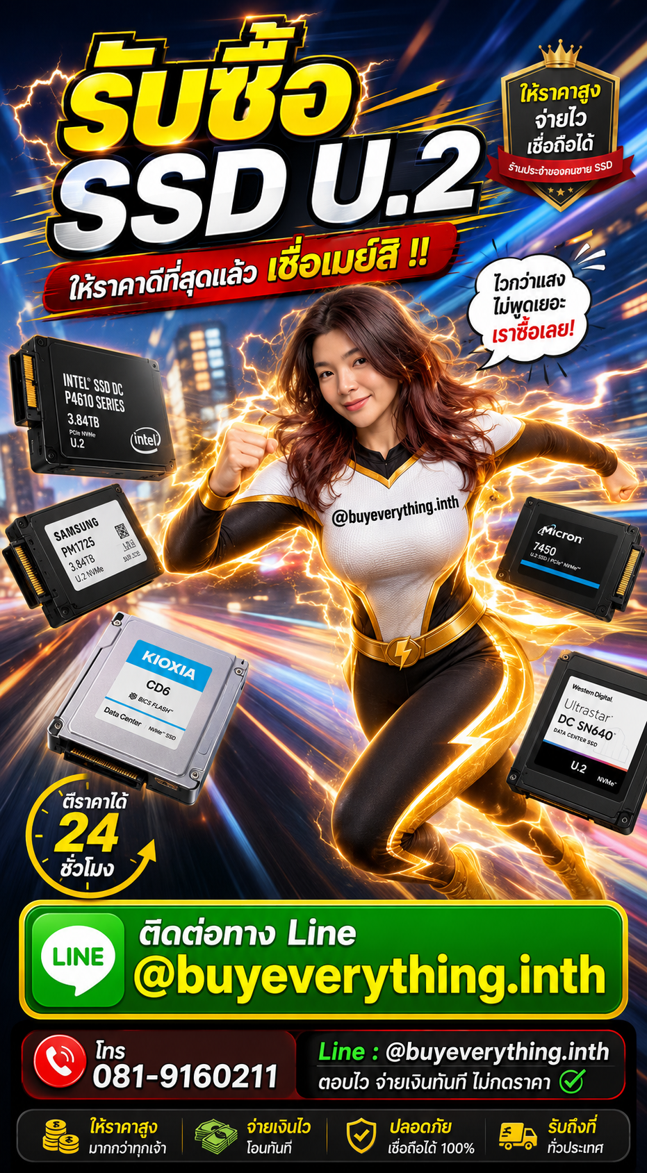 รับซื้อ SSD U.2 รับซื้อไม่จำกัดชิ้น ตีราคาไว